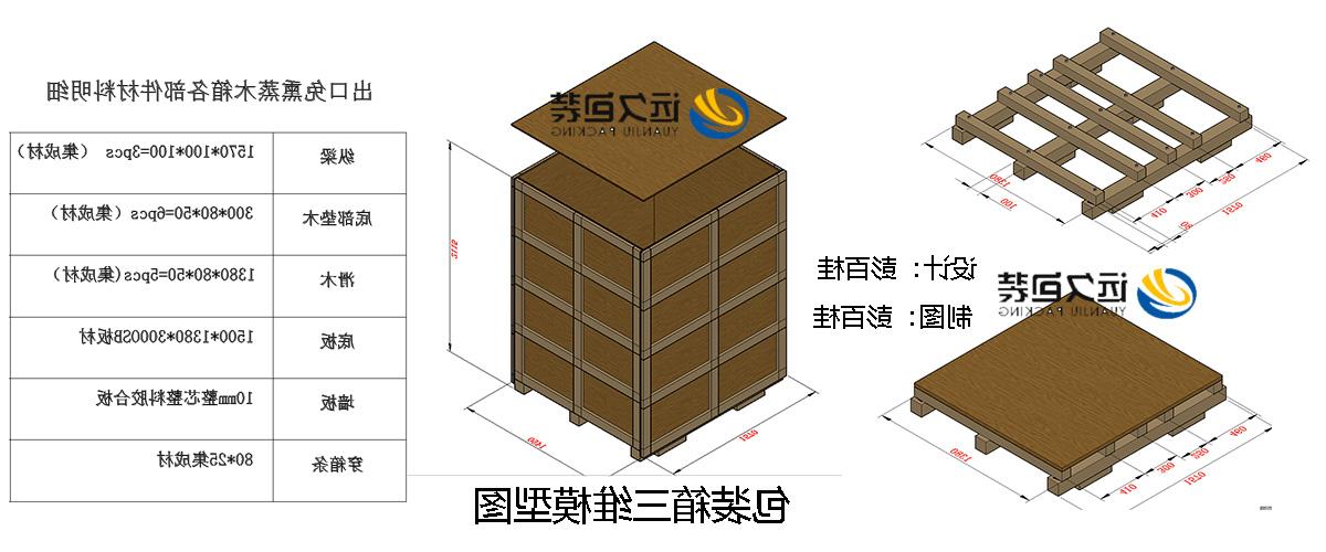 <a href='http://s0in.luvgum.com'>买球平台</a>的设计需要考虑流通环境和经济性